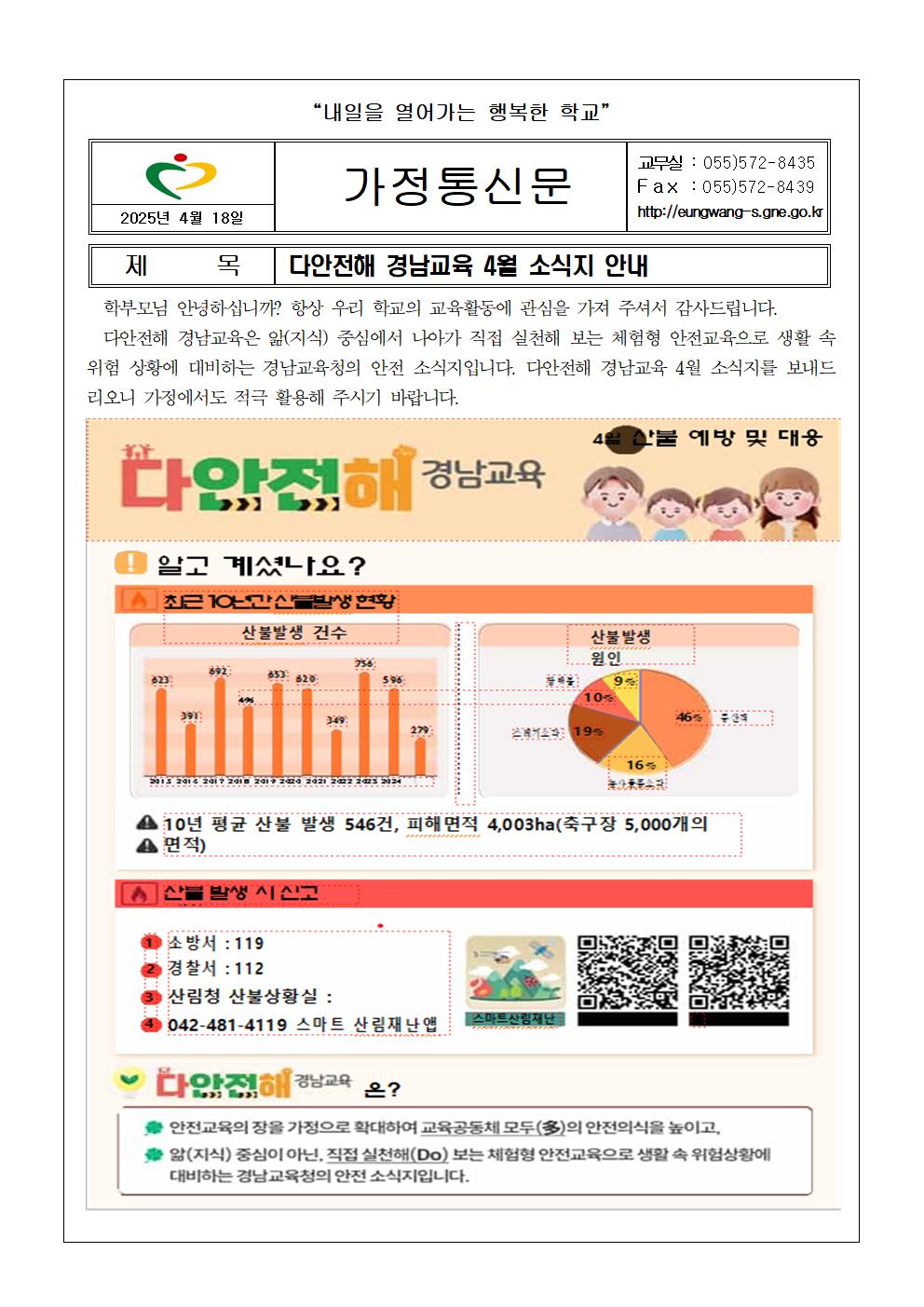 다안전해 경남교육 4월 소식지 안내001.jpg